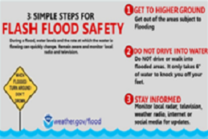 Flood